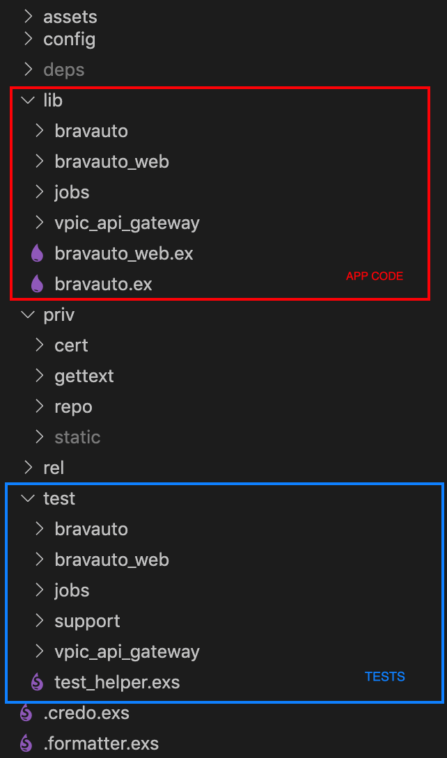 screenshot of conventional Phoenix file tree